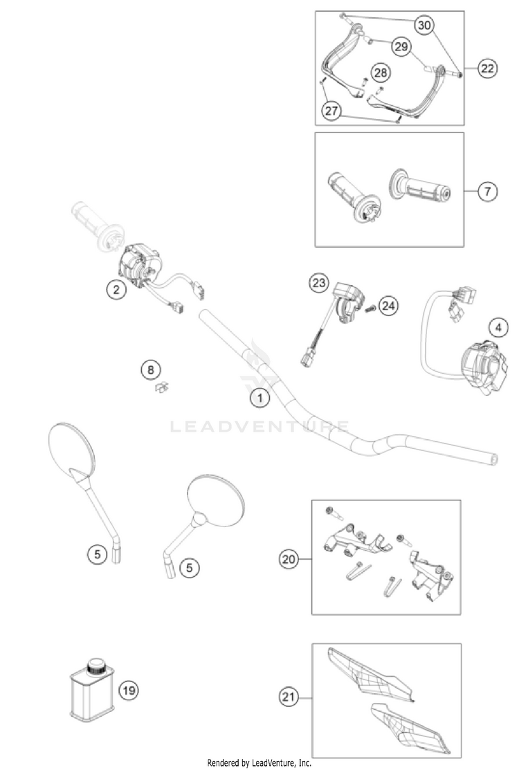 Handlebar, Controls Schematic