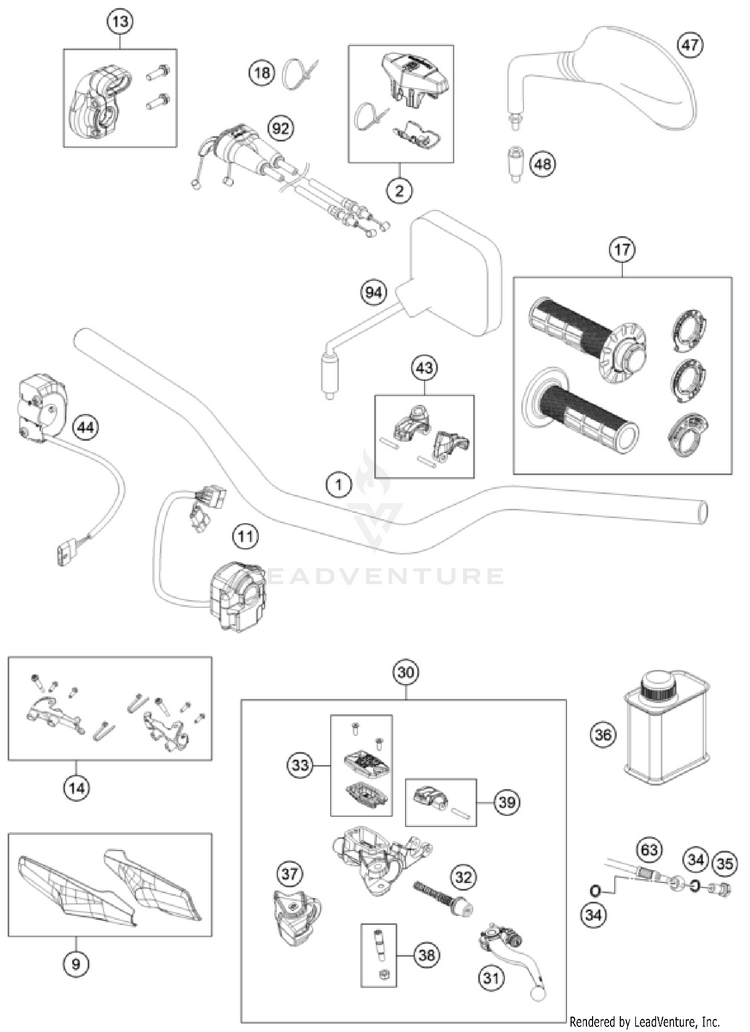 Handlebar, Controls Schematic