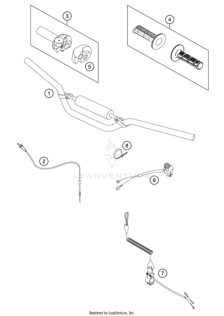 Handlebar, Controls TC 50 MINI CHASSIS - 2020 Schematic