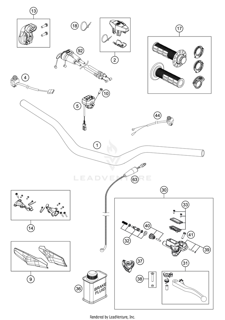 Handlebar, Controls FE 350 CHASSIS - 2021 Schematic