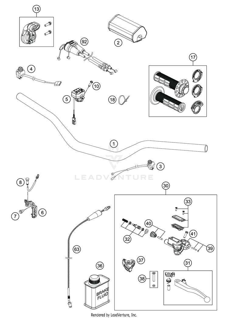 Handlebar, Controls FC 450 CHASSIS - 2020 Schematic