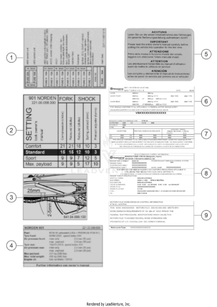 Technic Information Sticker NORDEN 901 US CHASSIS - 2022 Schematic