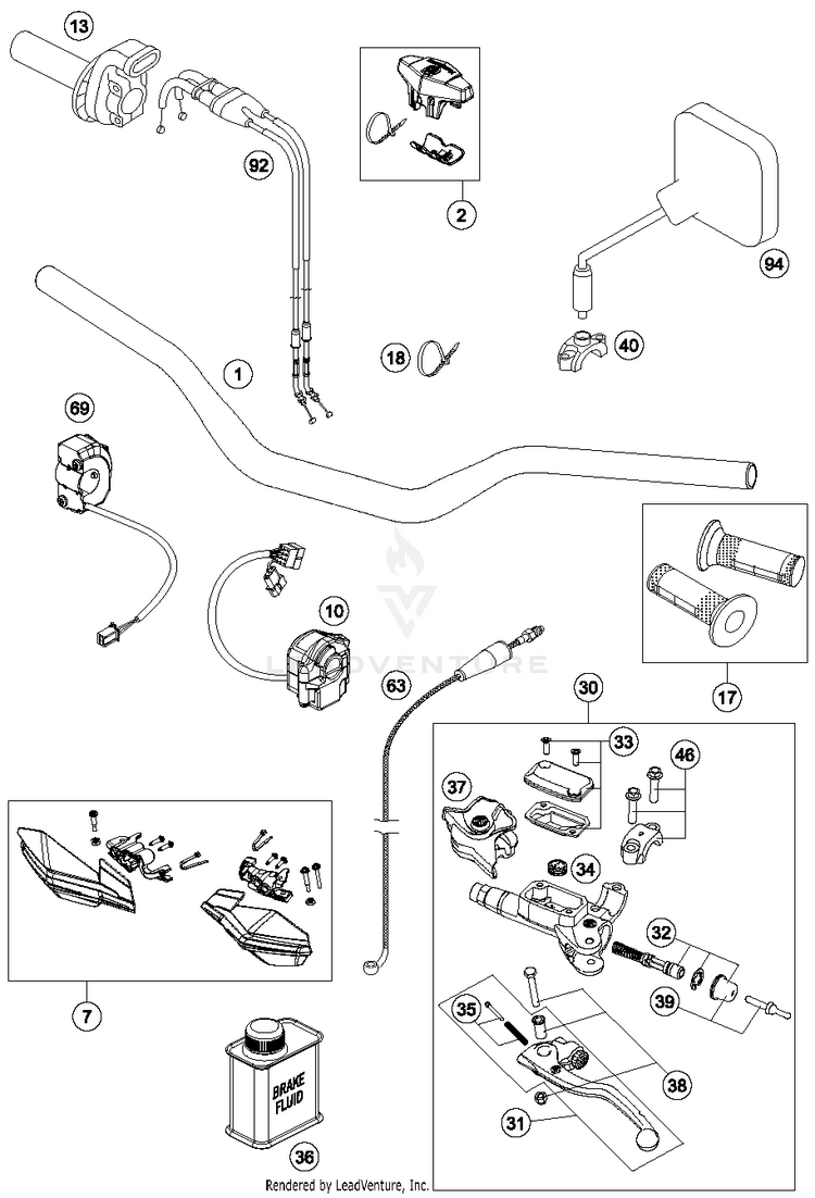 Handlebar, Controls FE 501S CHASSIS - 2015 Schematic