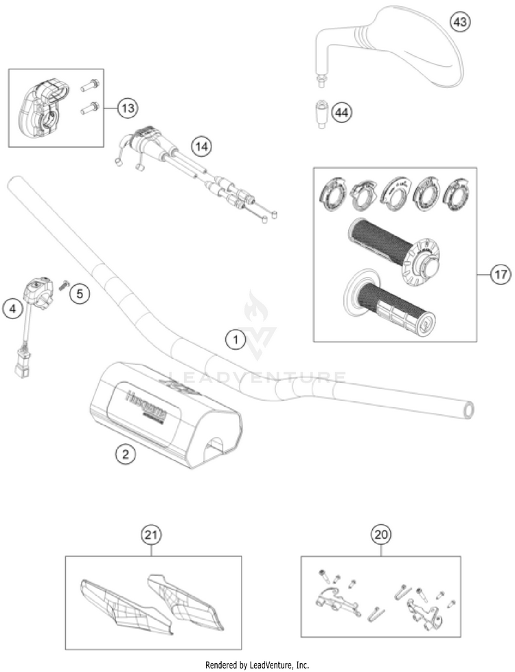 Handlebar, Controls Schematic
