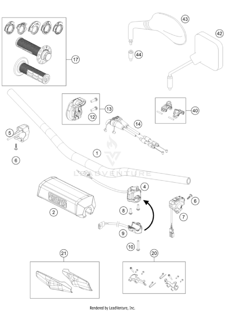 Handlebar, Controls Schematic