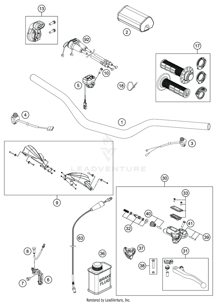 Handlebar, Controls FS 450 CHASSIS - 2020 Schematic