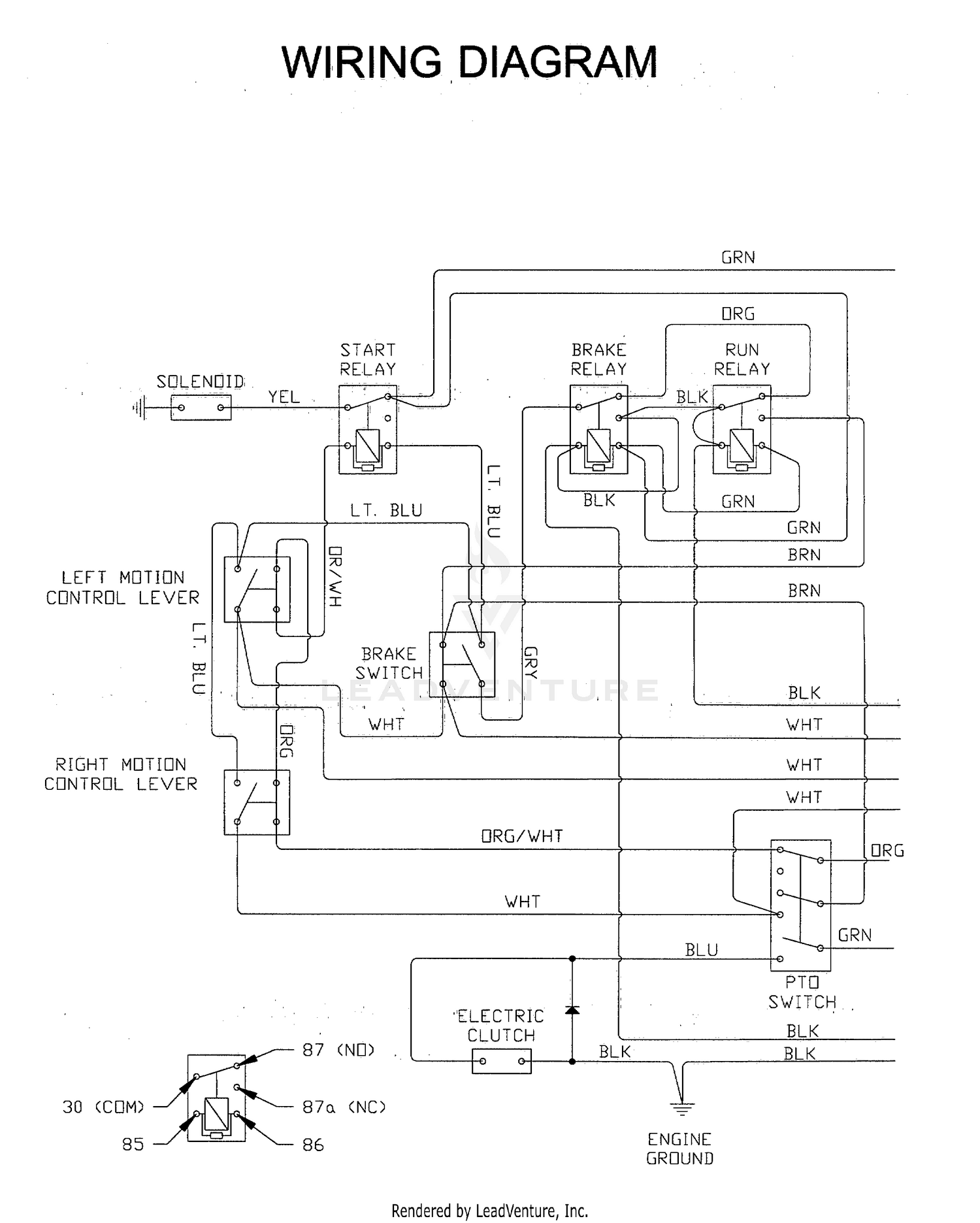 diagram
