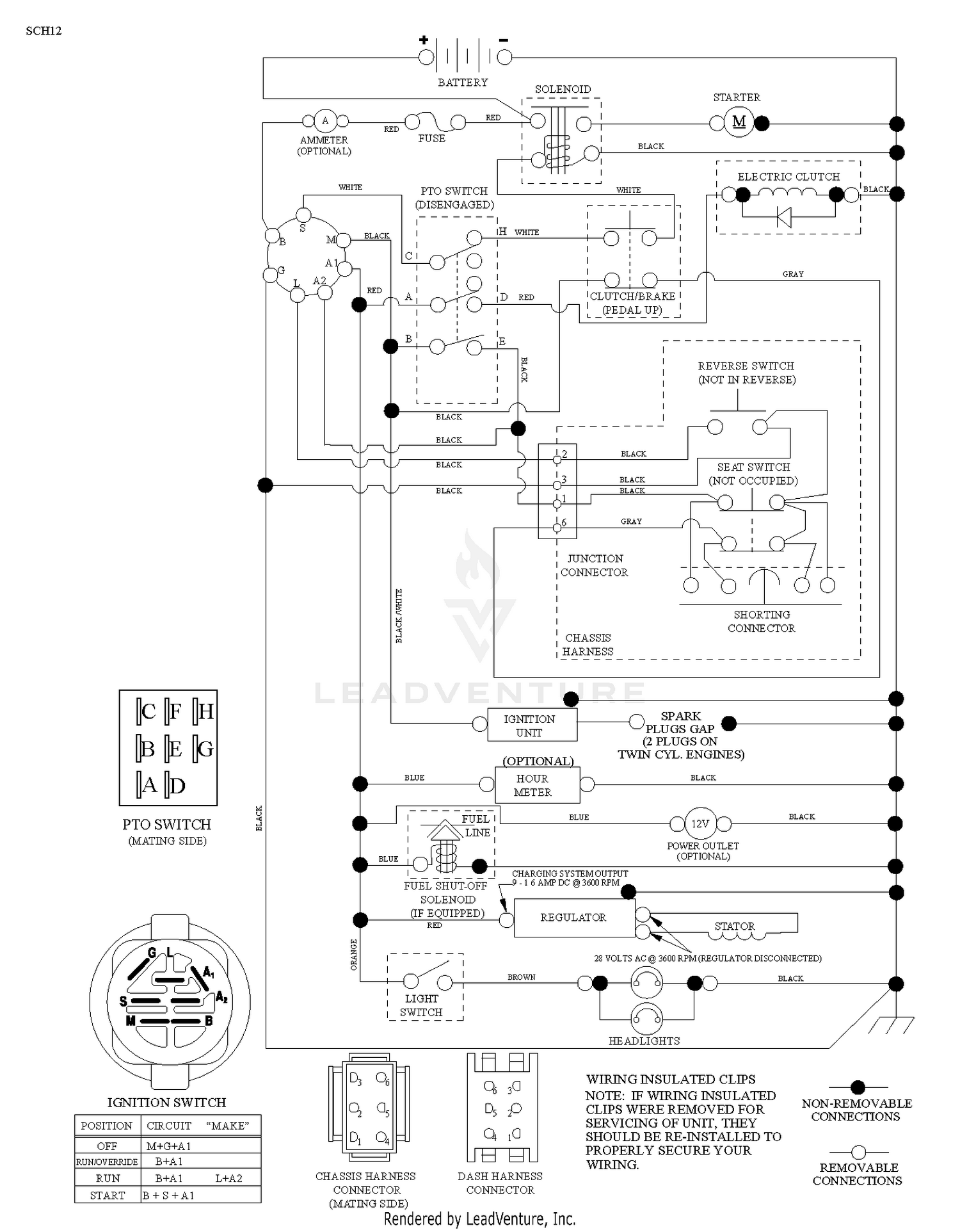 SCHEMATIC