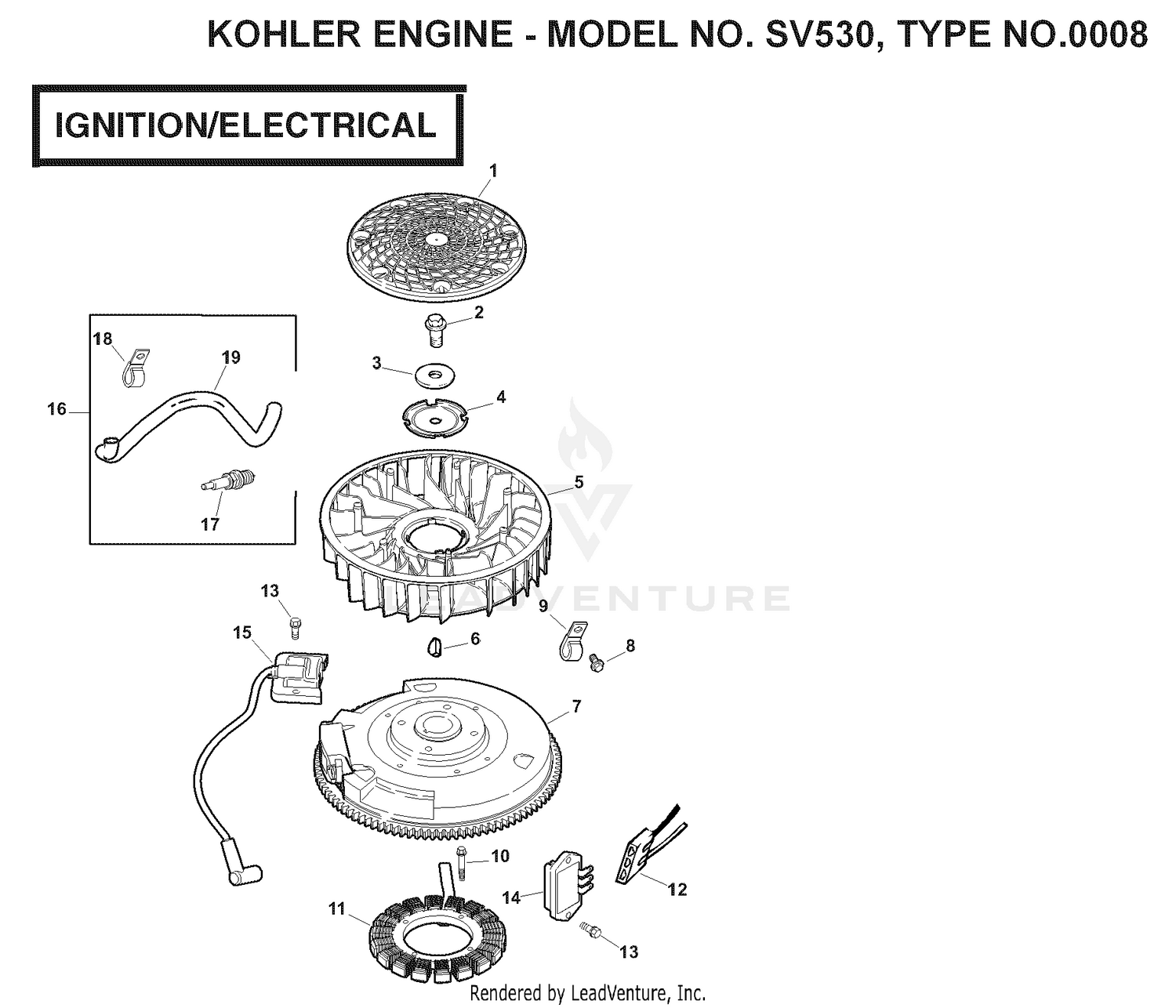 IGNITION SYSTEM 2