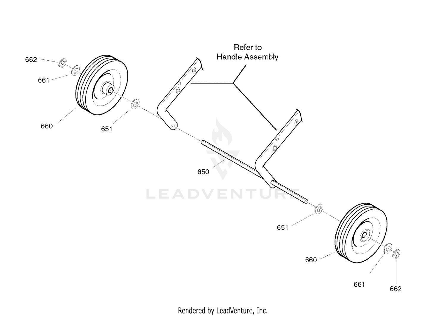 Wheels