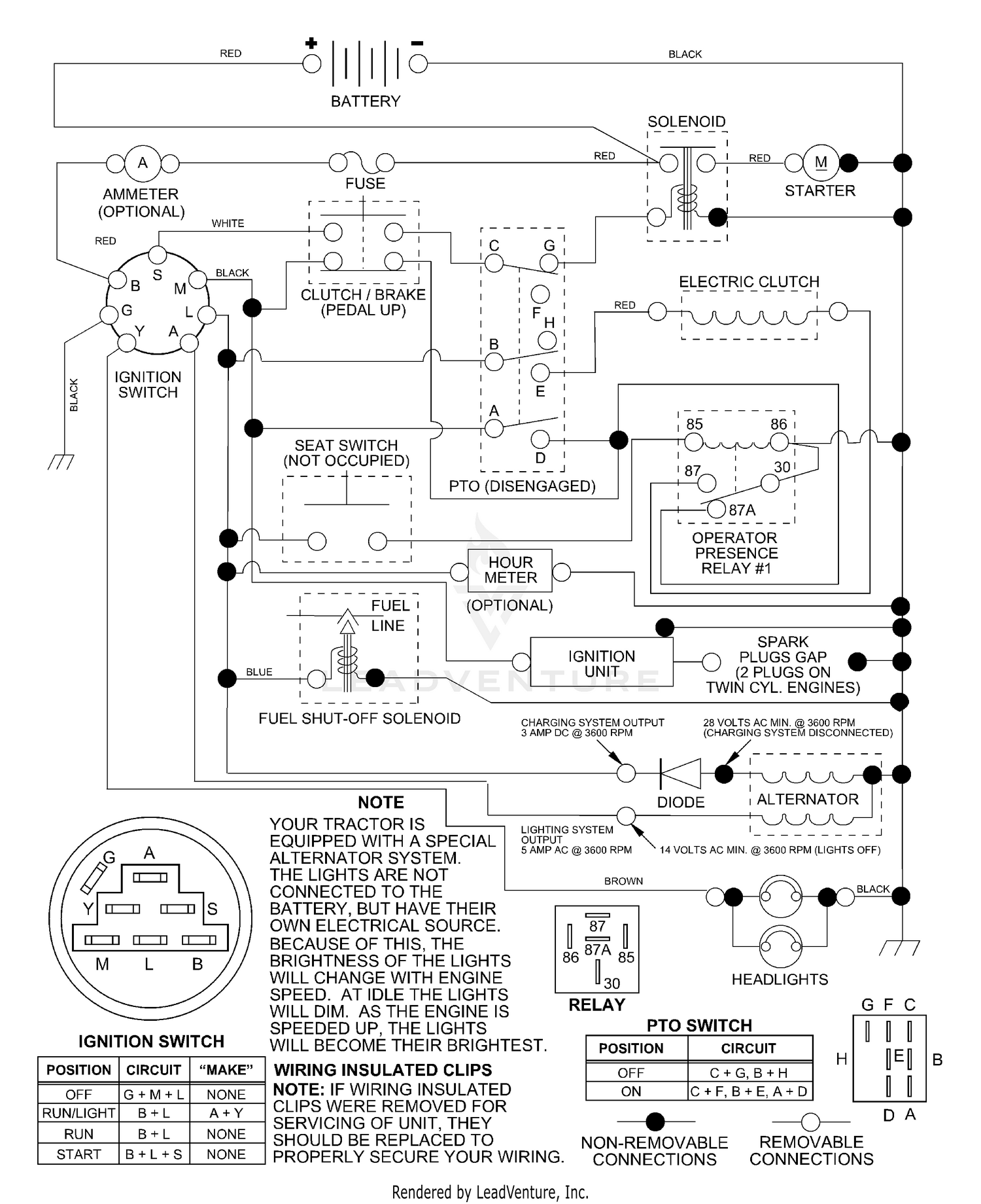 Schematic