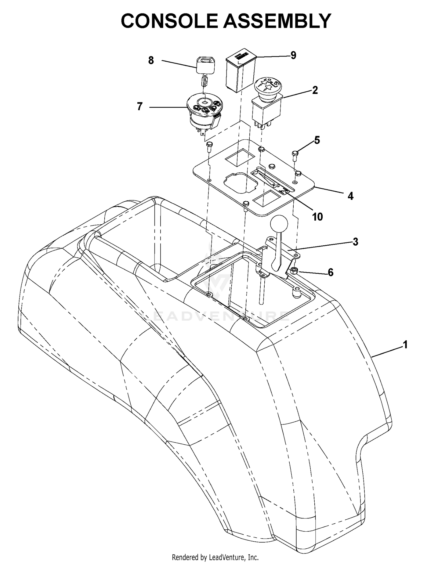 CONTROLS 3