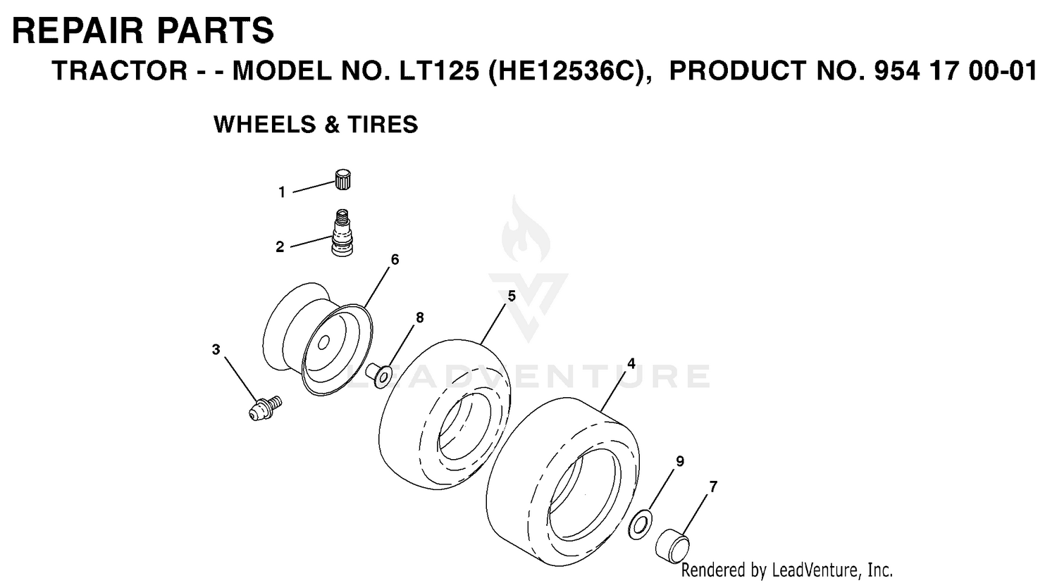 WHEELS & TIRES