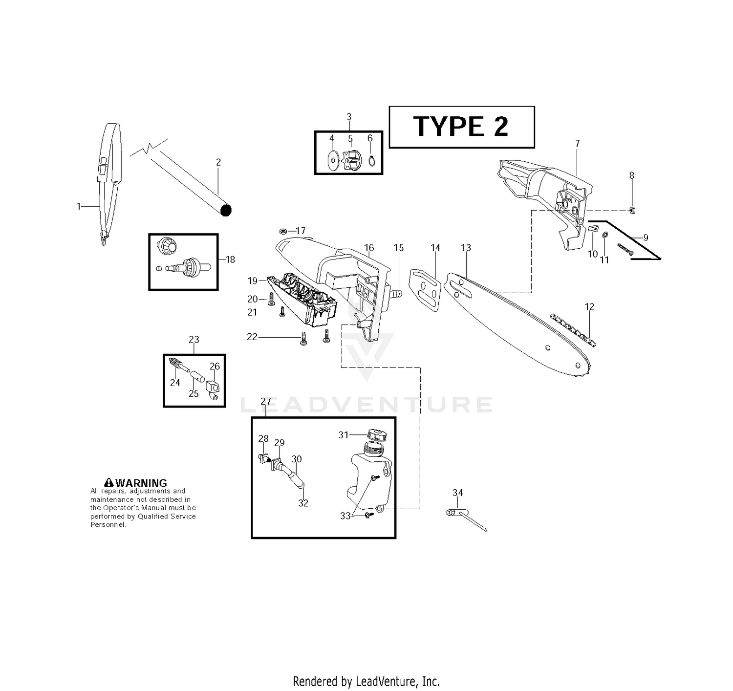 ATTACHMENTS 2