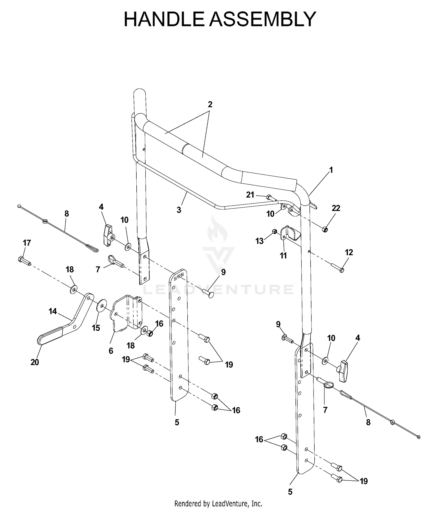 HANDLE & CONTROLS