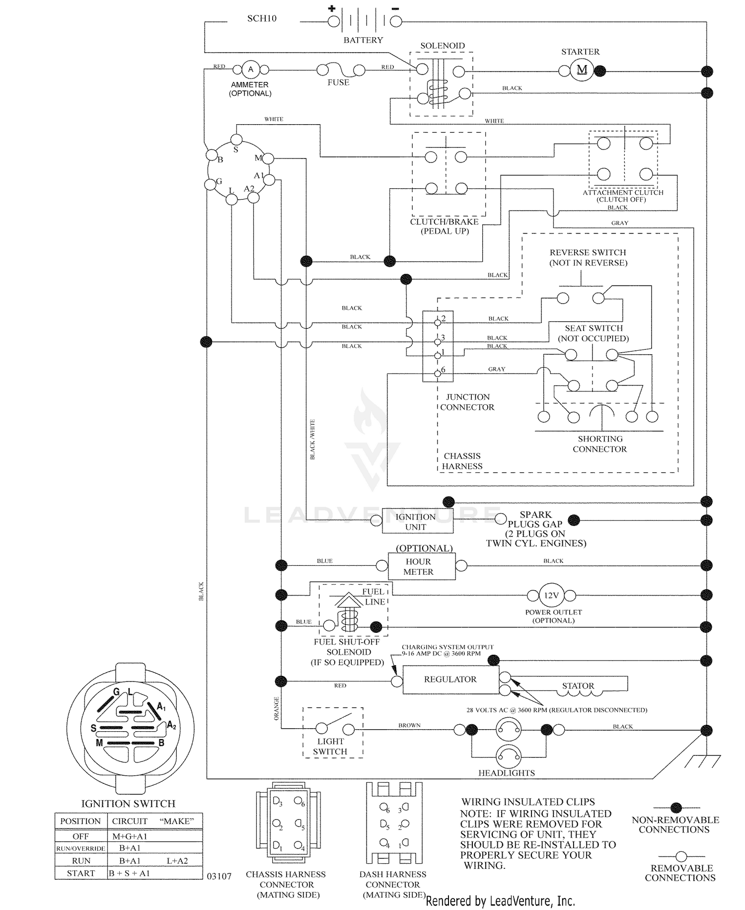 Schematic