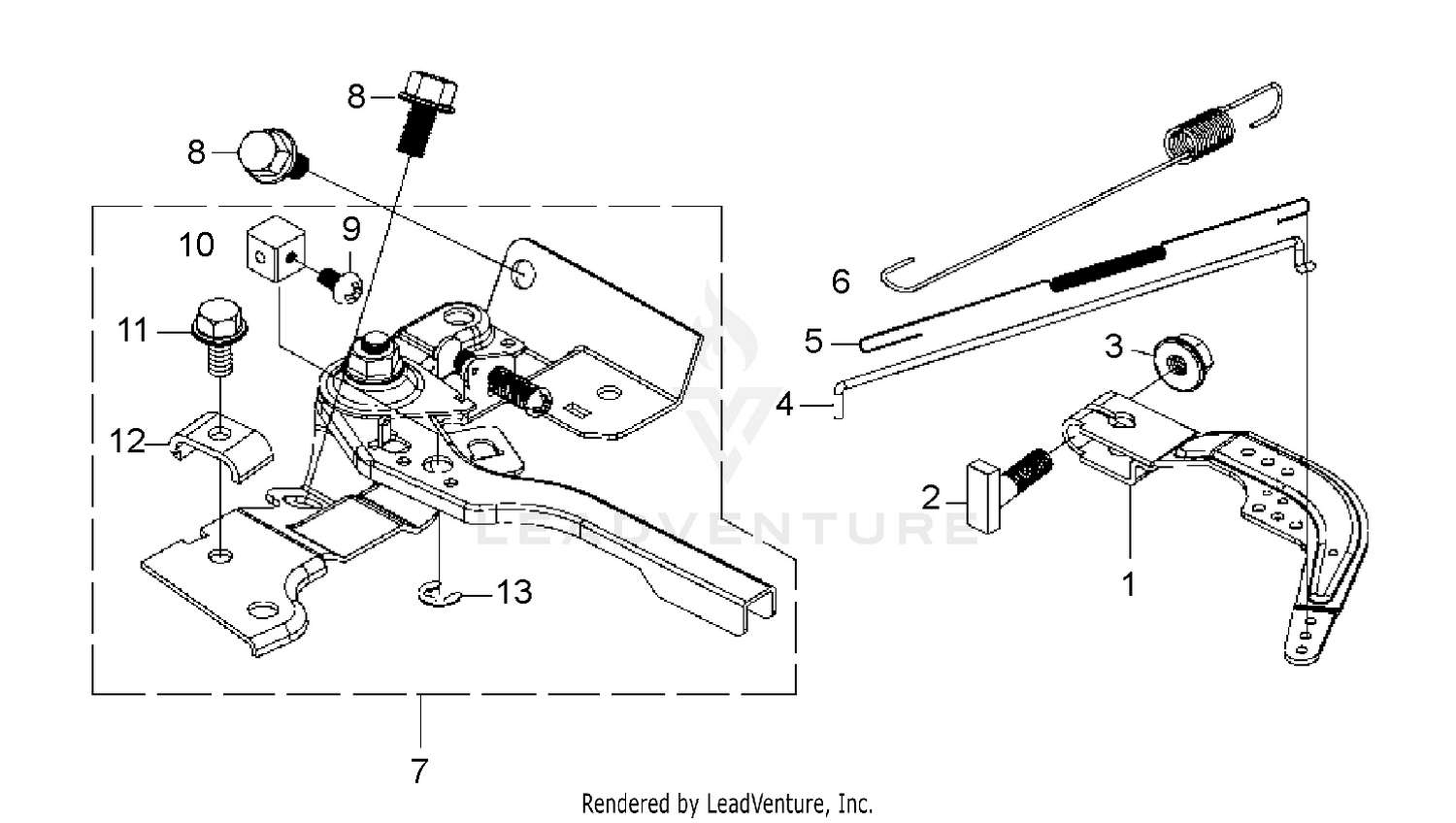 CONTROLS