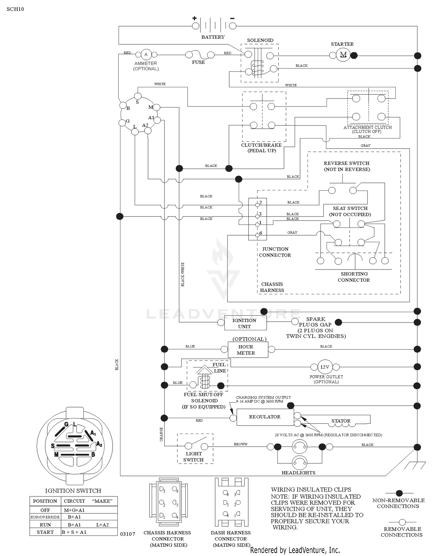 SCHEMATIC