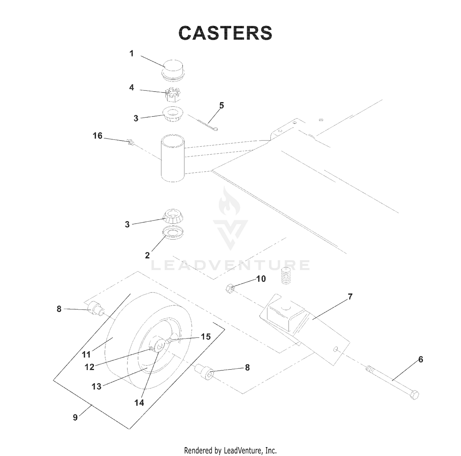 CASTERS