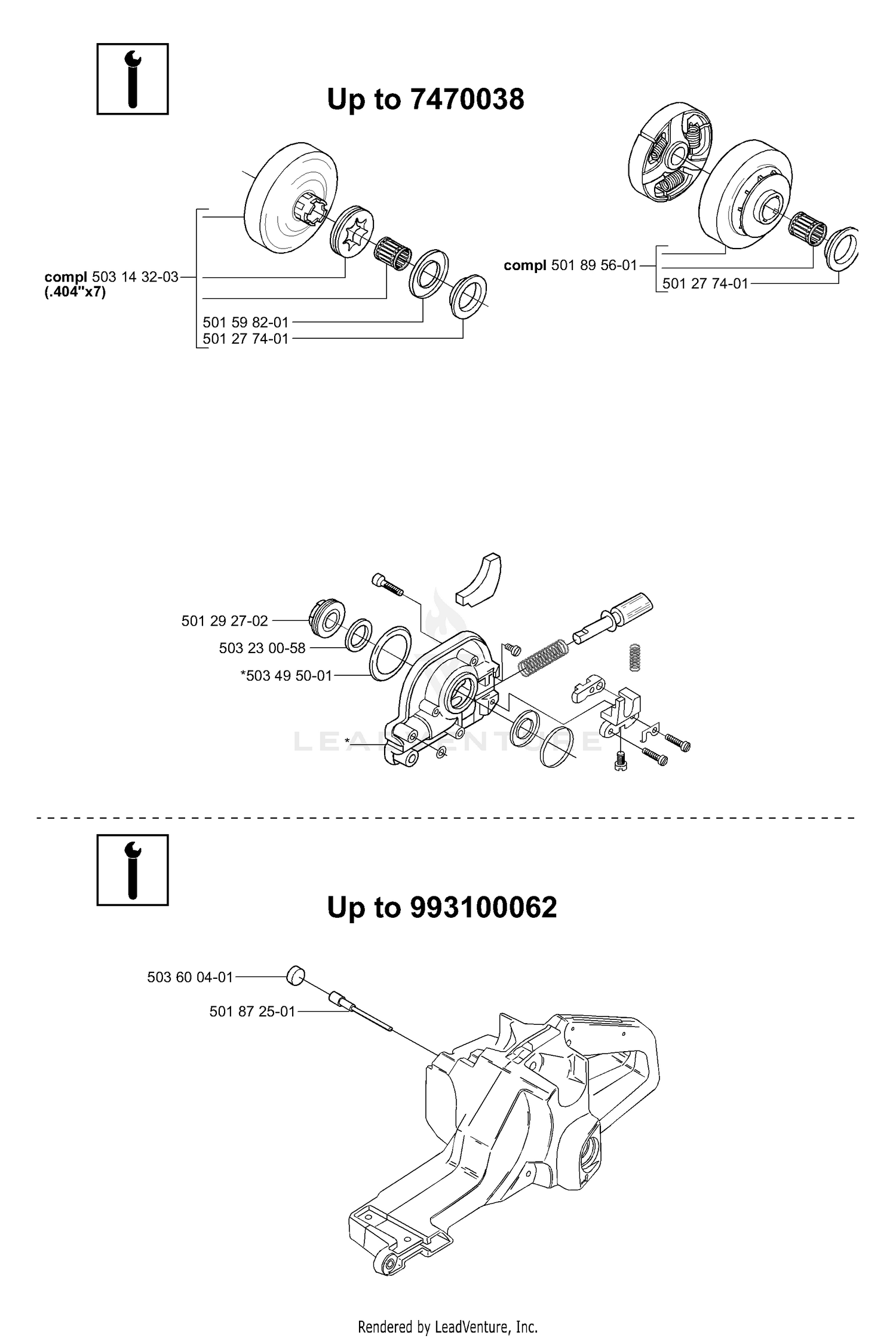 Service Variations