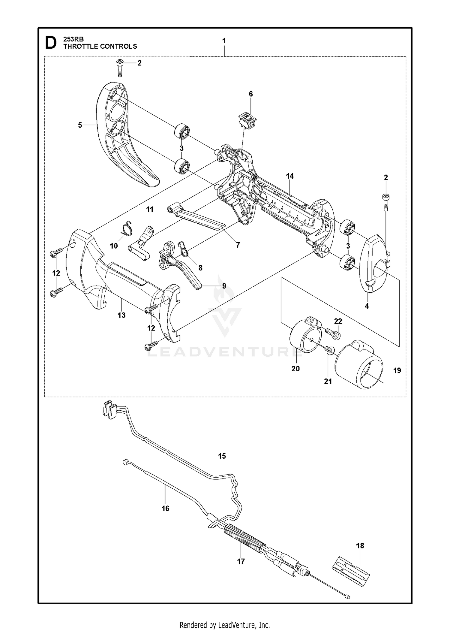 THROTTLE CONTROLS