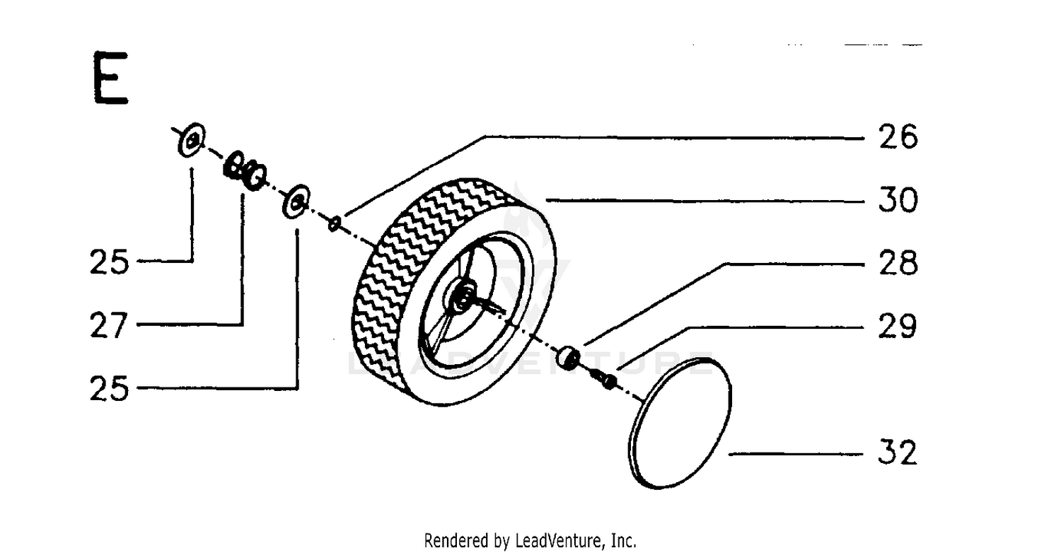 WHEELS & TIRES 3