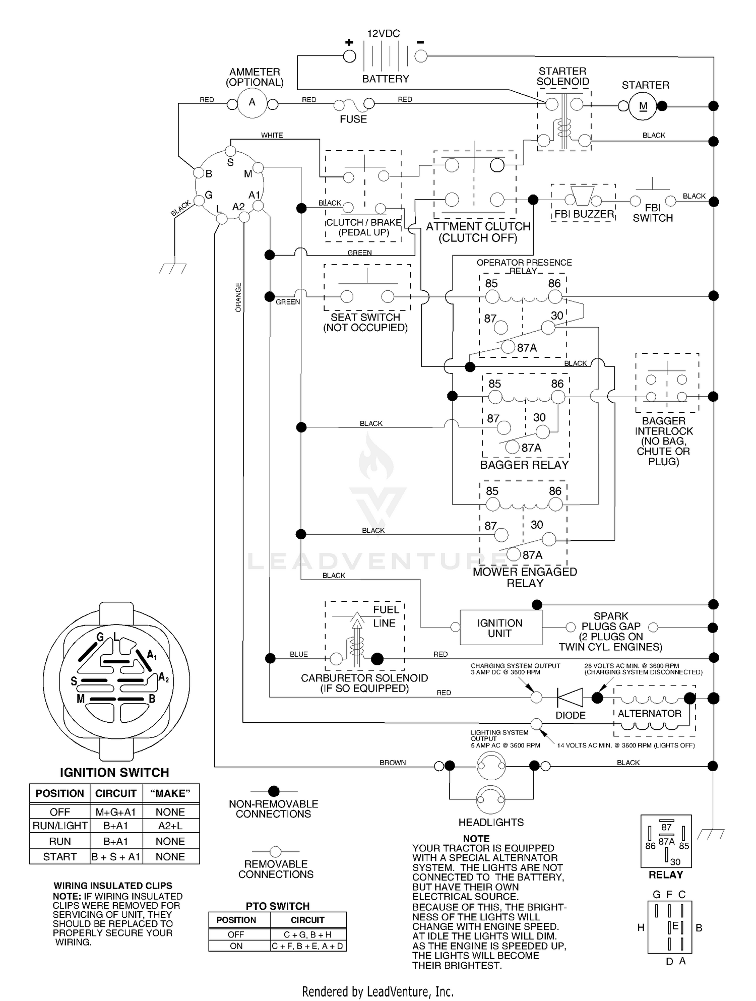 Schematic