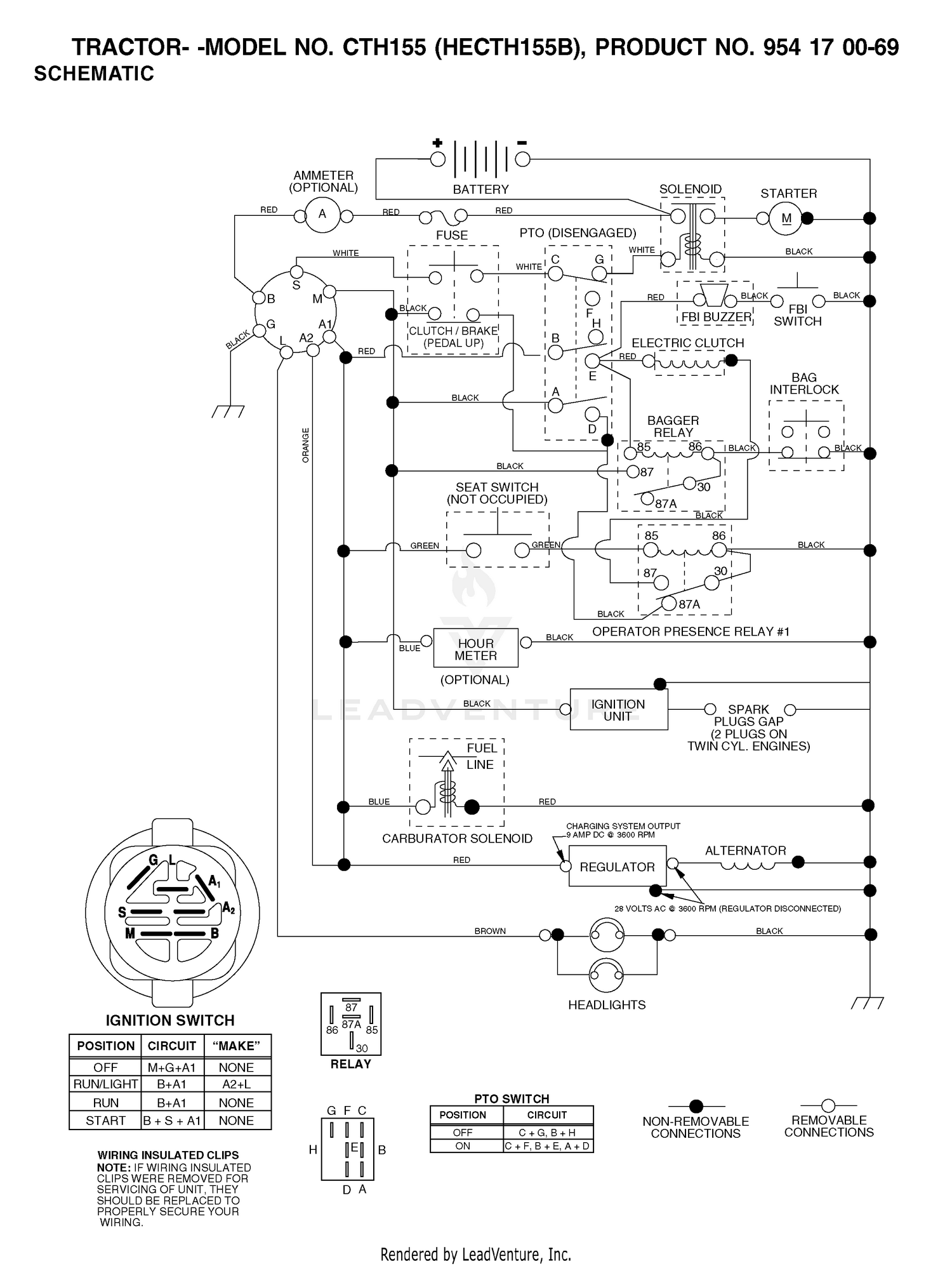 SCHEMATIC