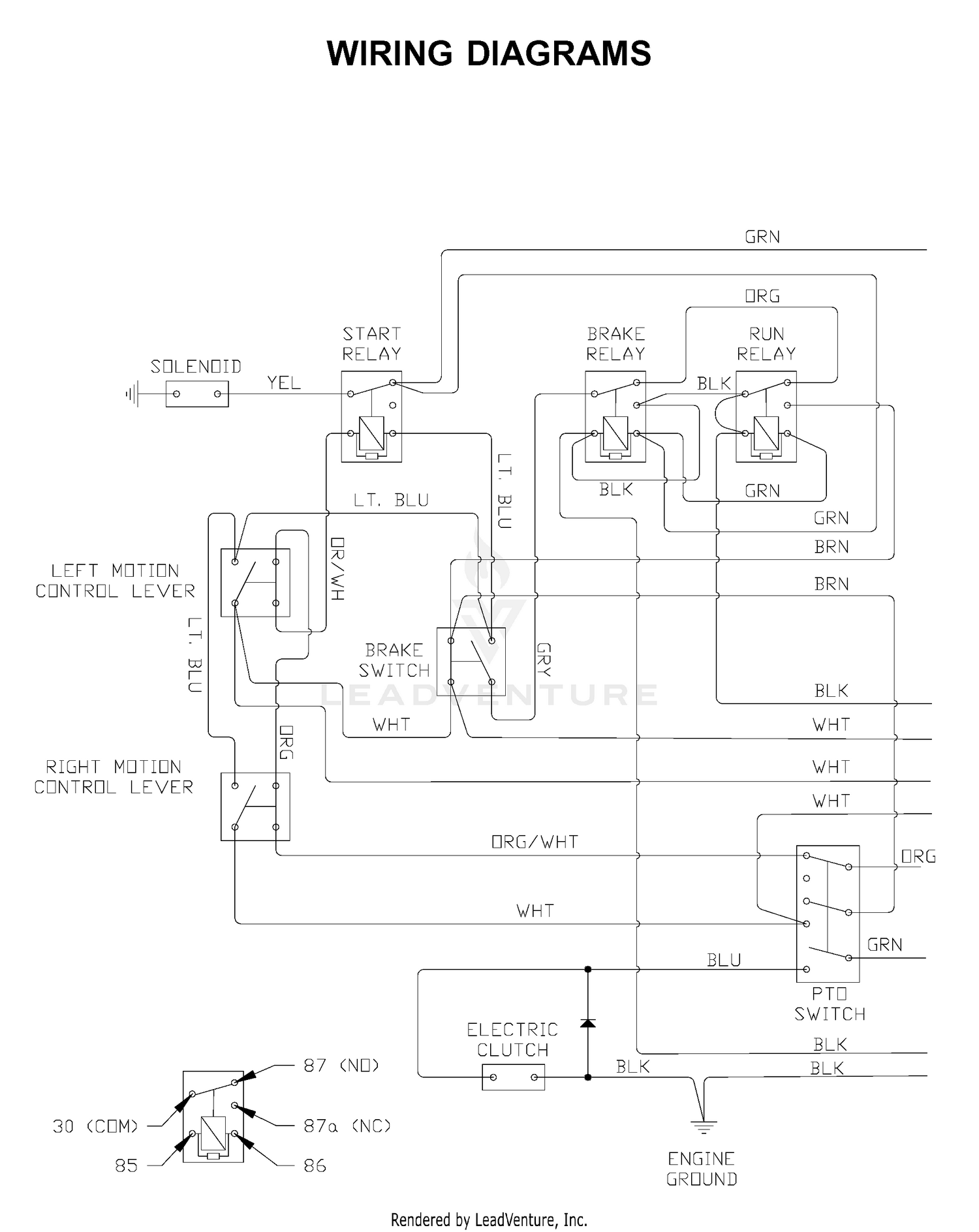diagram