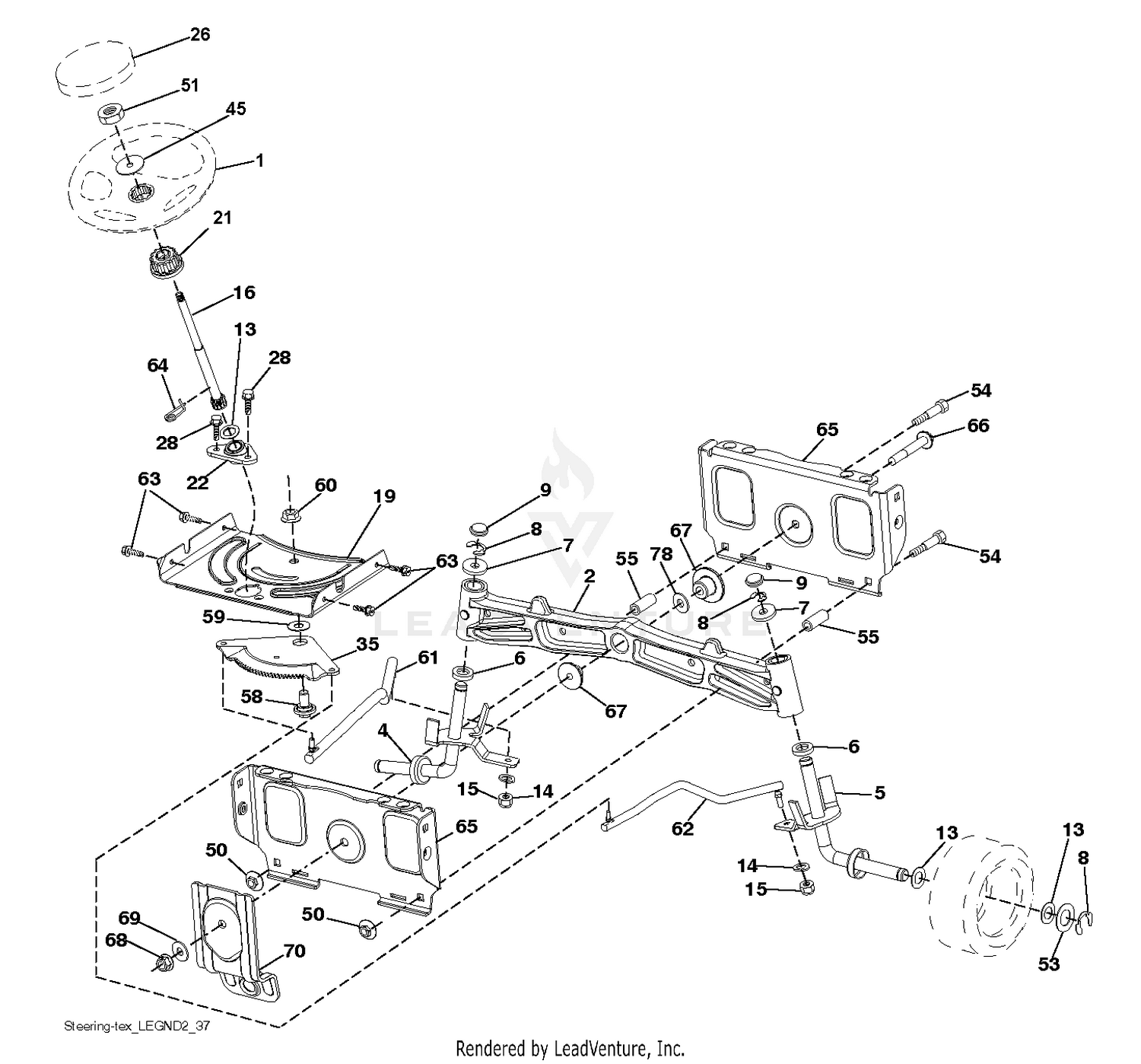 STEERING