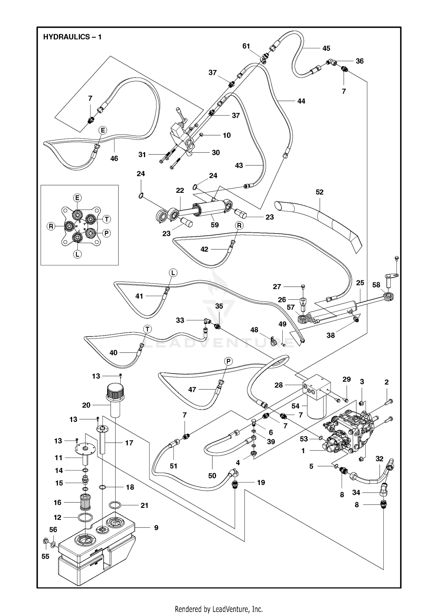 HYDRAULICS 2