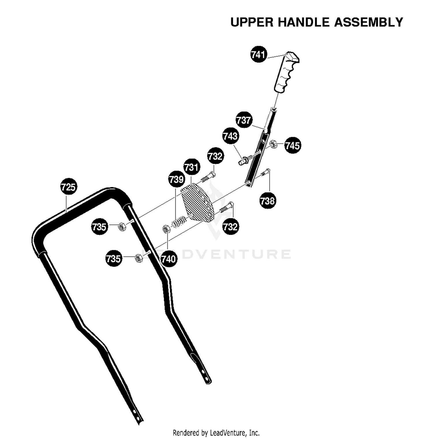 HANDLE & CONTROLS 3