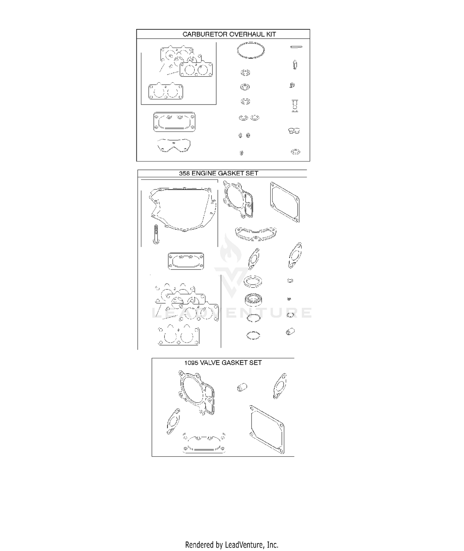 Gasket kit