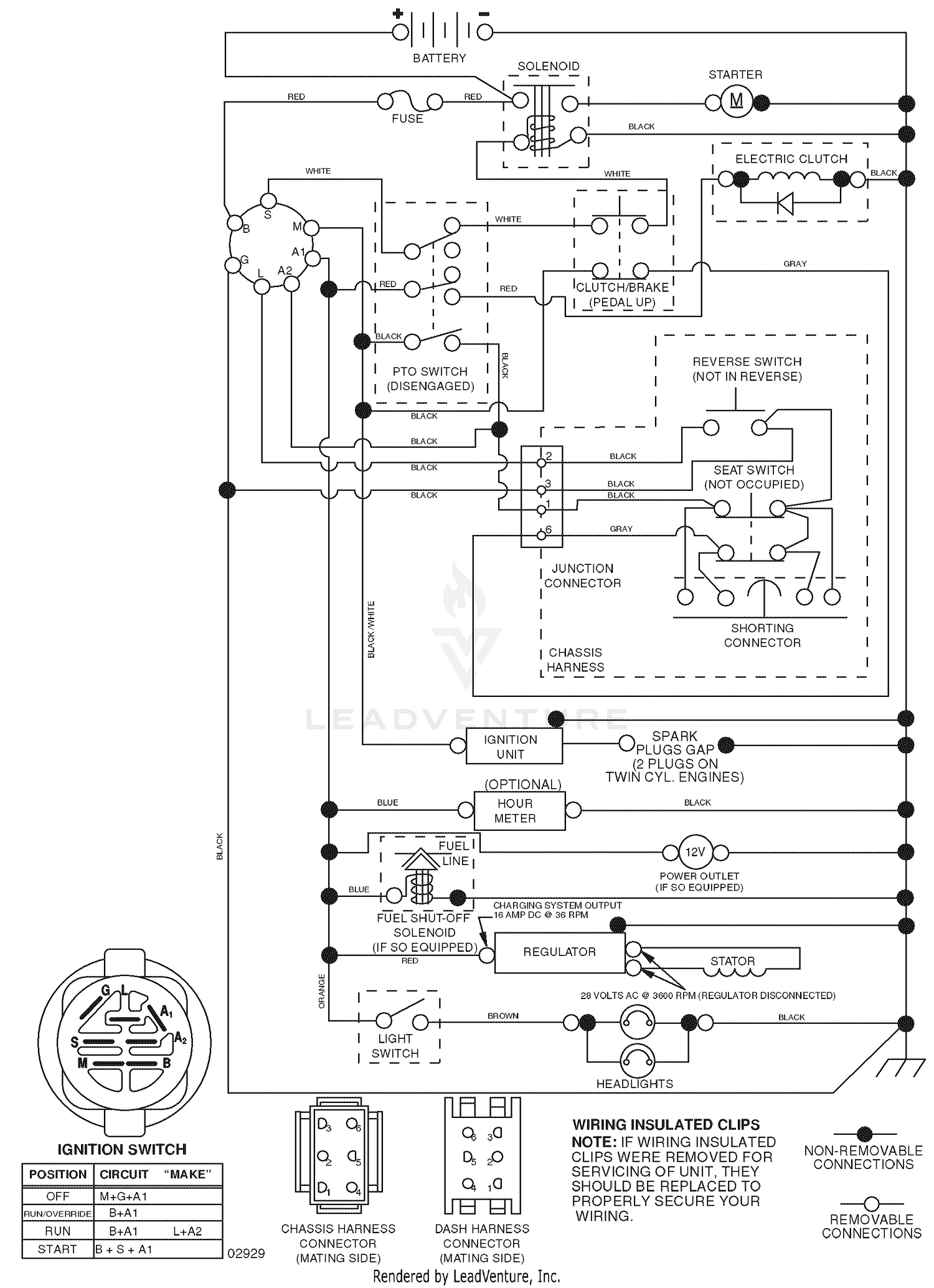 Schematic