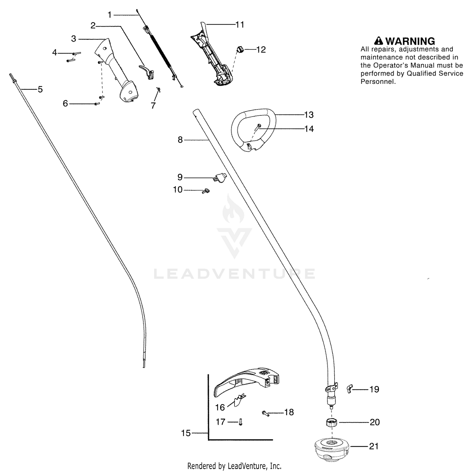 Handle & Controls