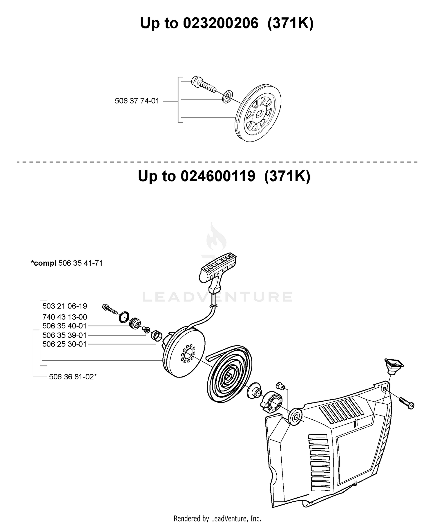 Service Variations