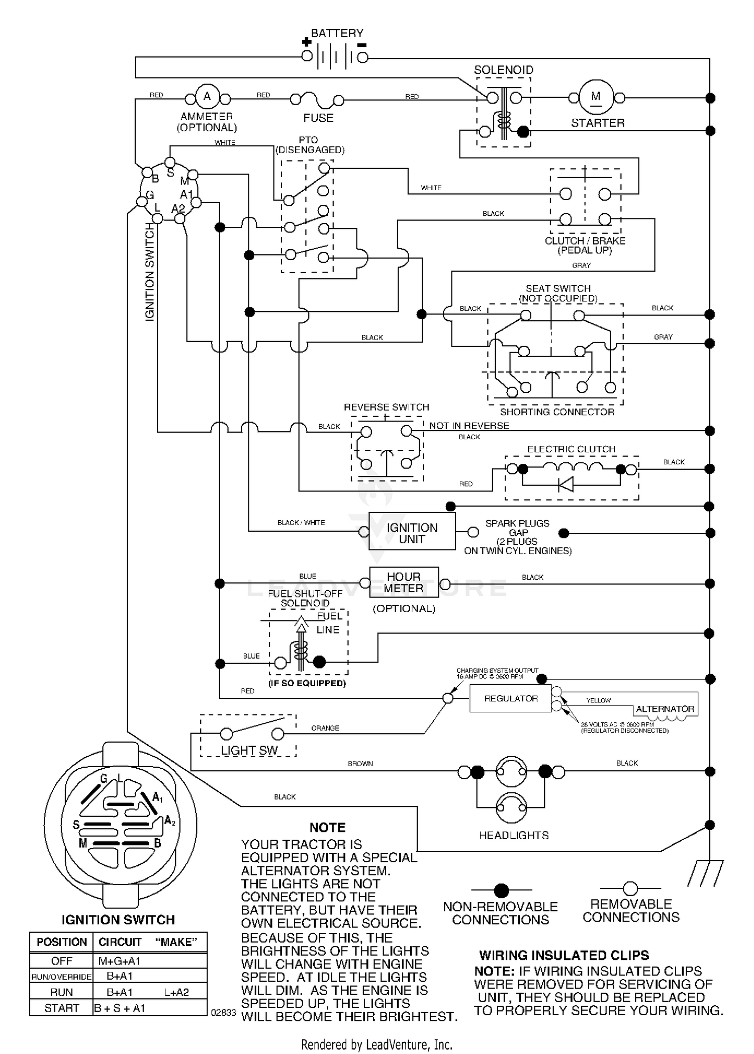 Schematic