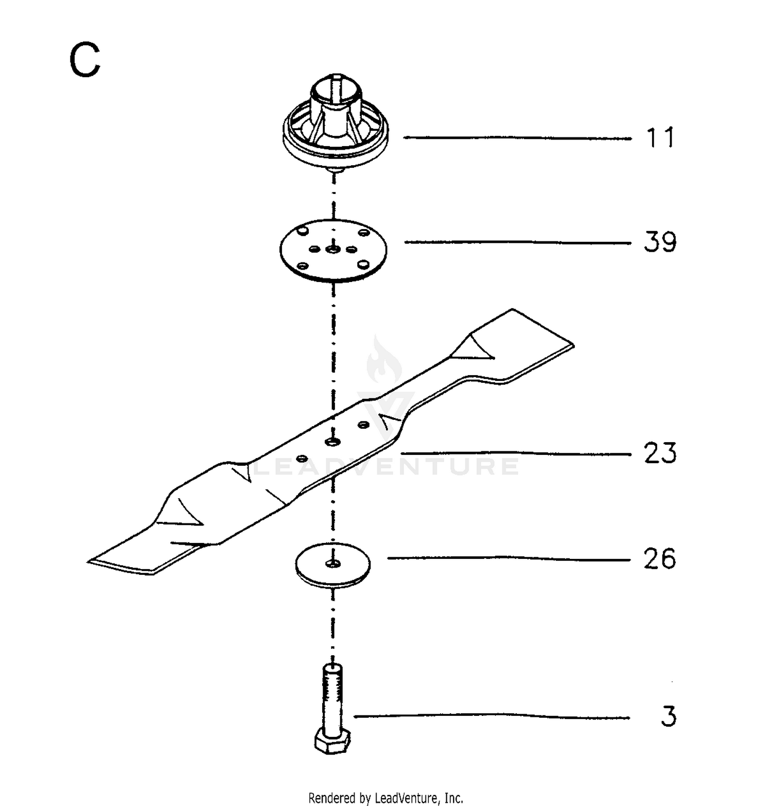 CUTTING EQUIPMENT