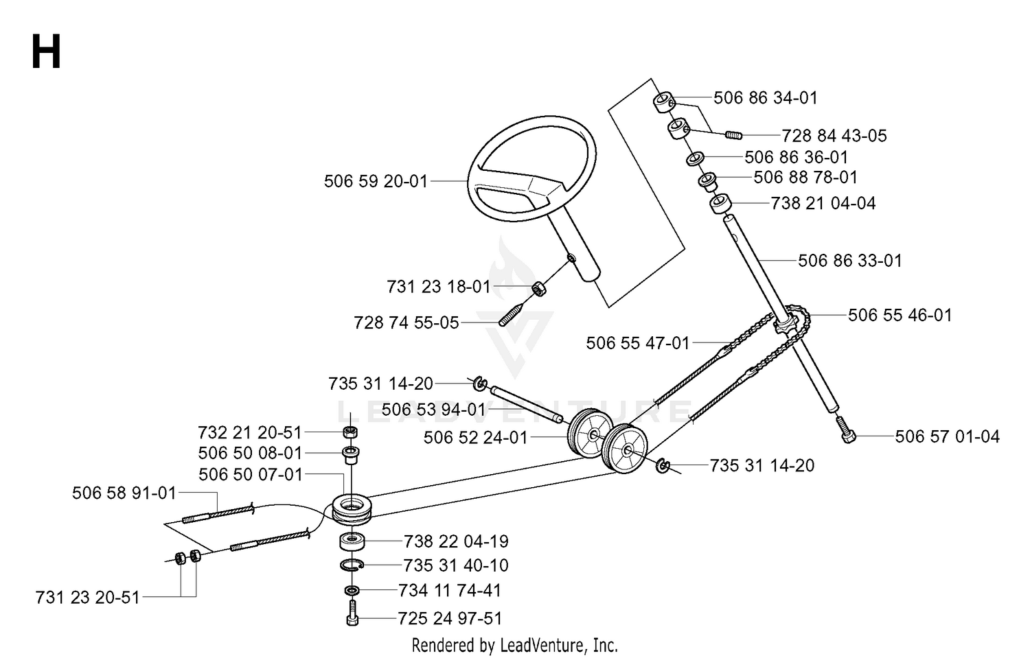 STEERING