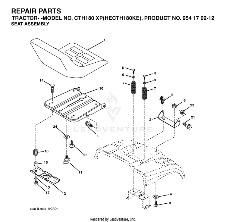 product name