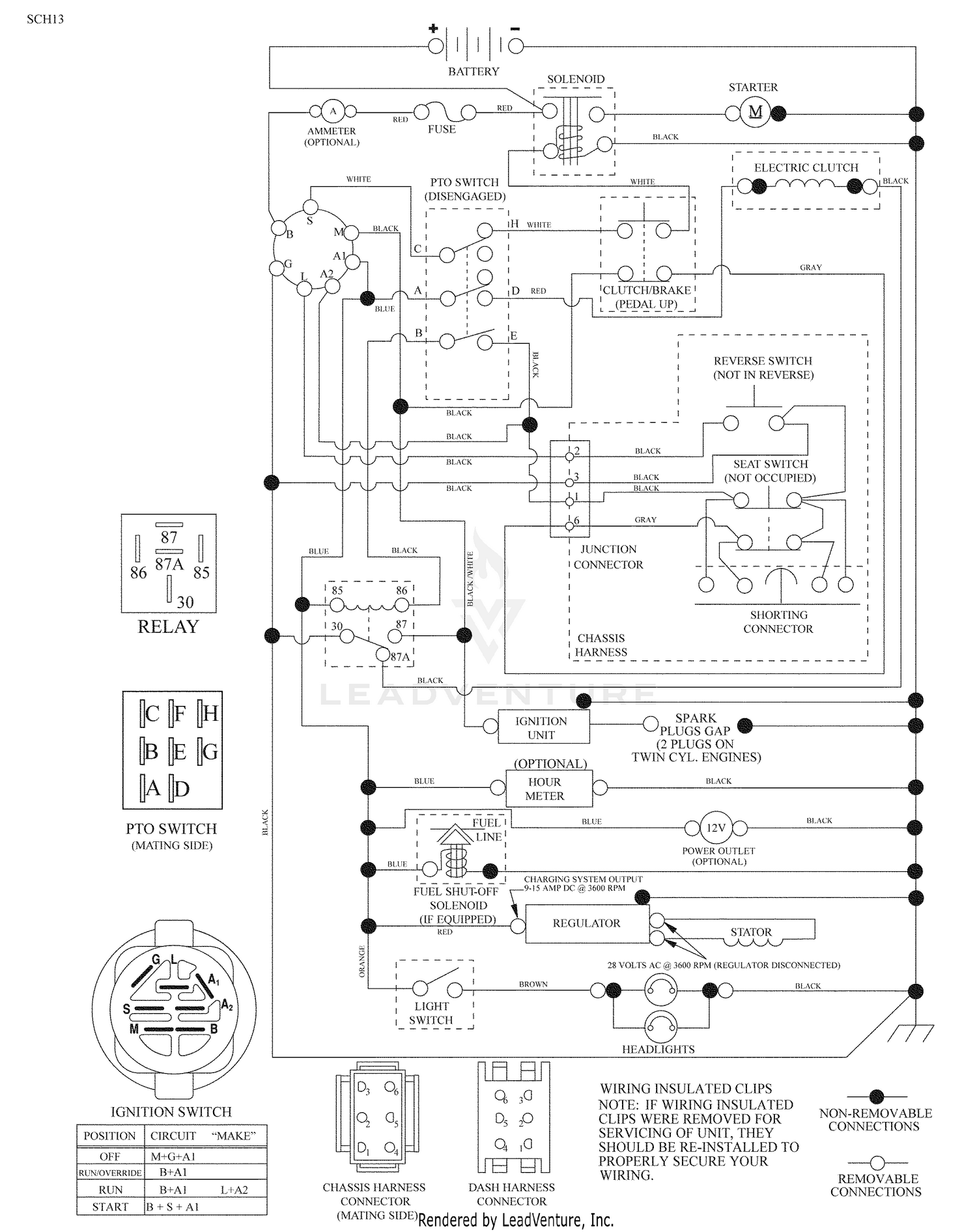 Schematic