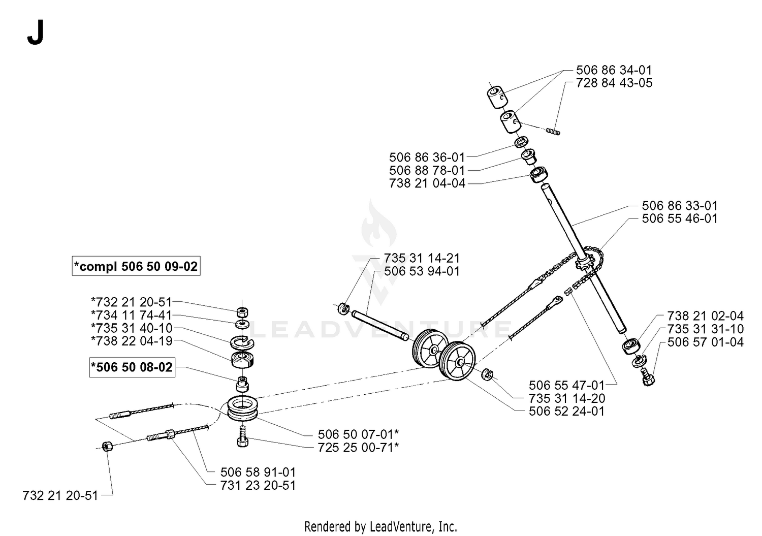 STEERING 2