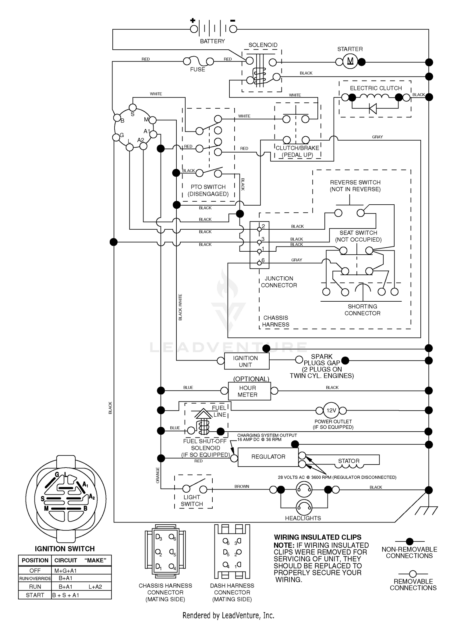 Schematic