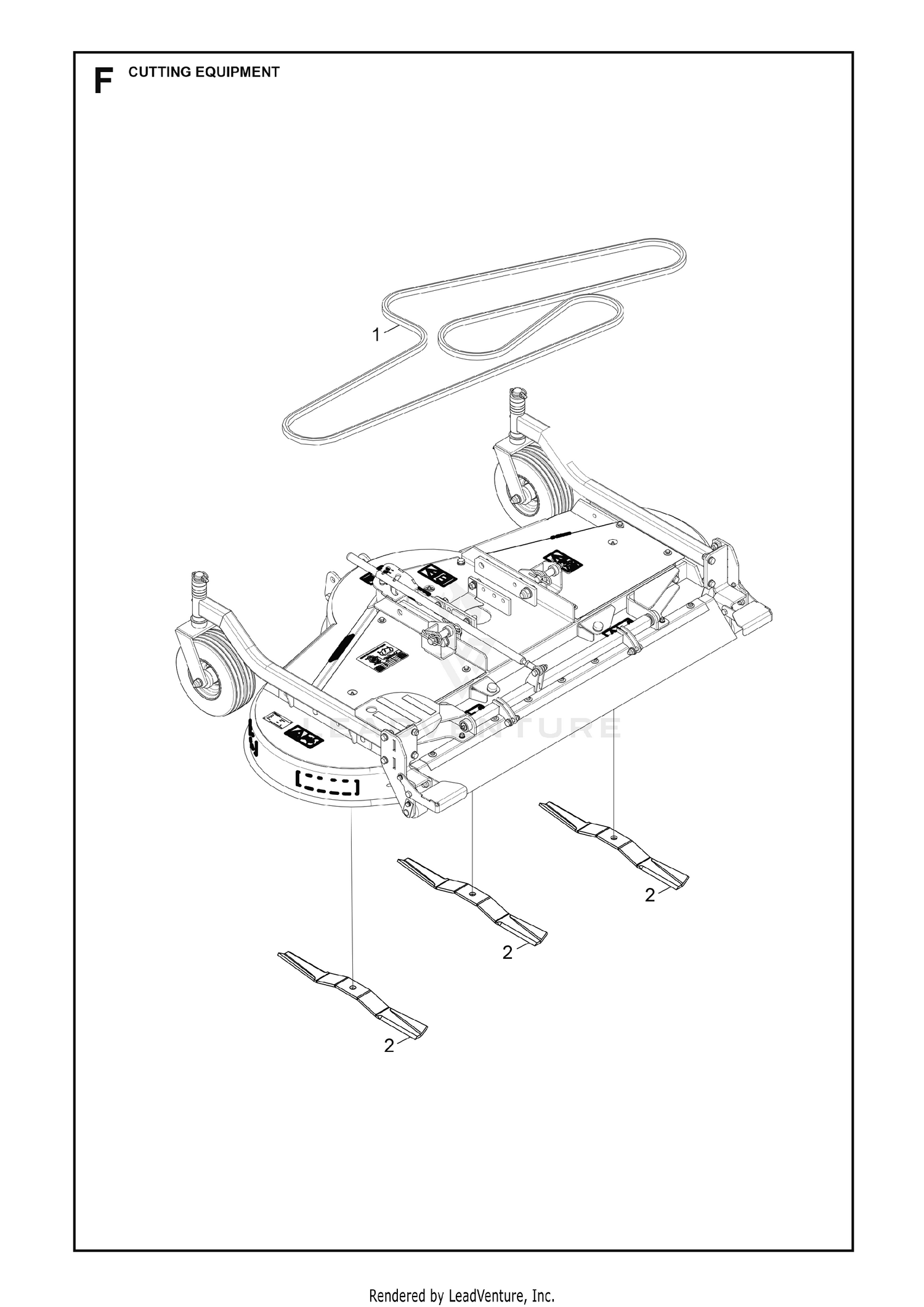 CUTTING EQUIPMENT