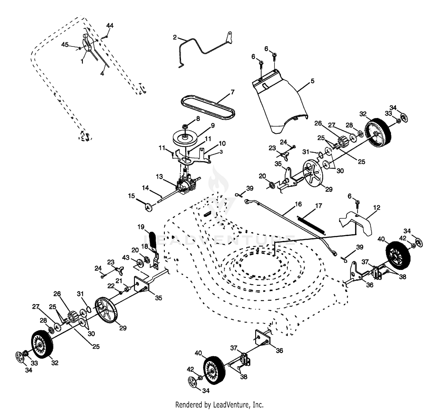 Drive & Wheels