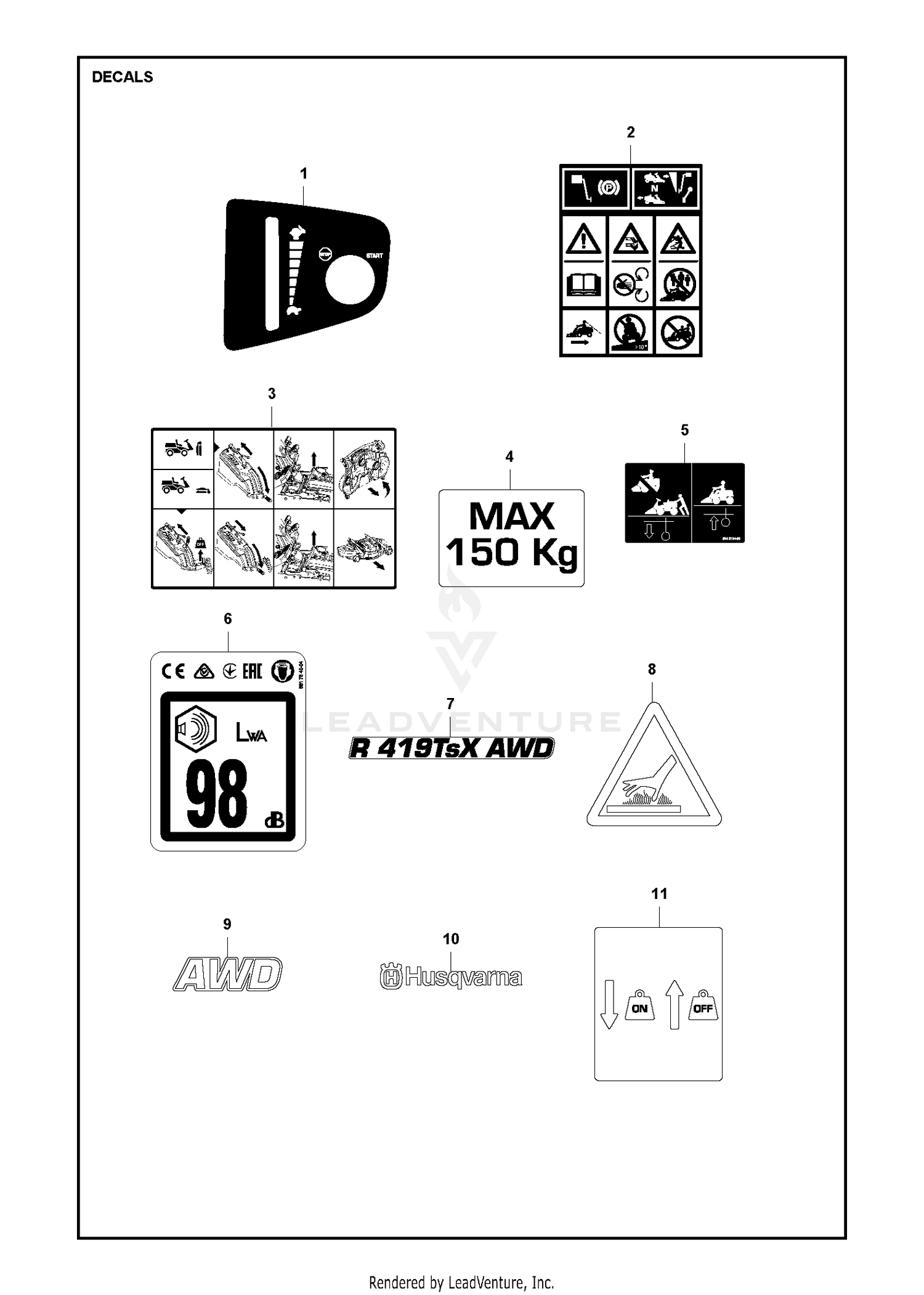 DECALS
