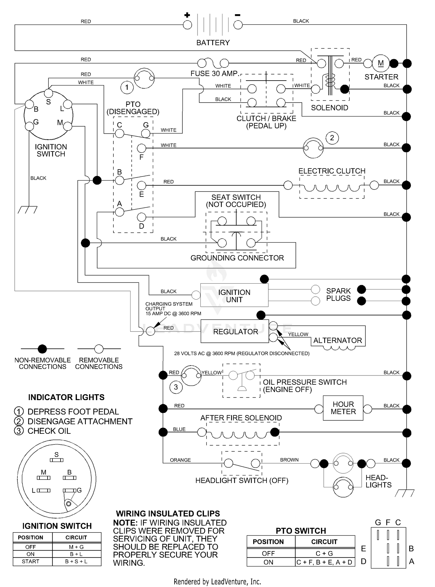 Schematic
