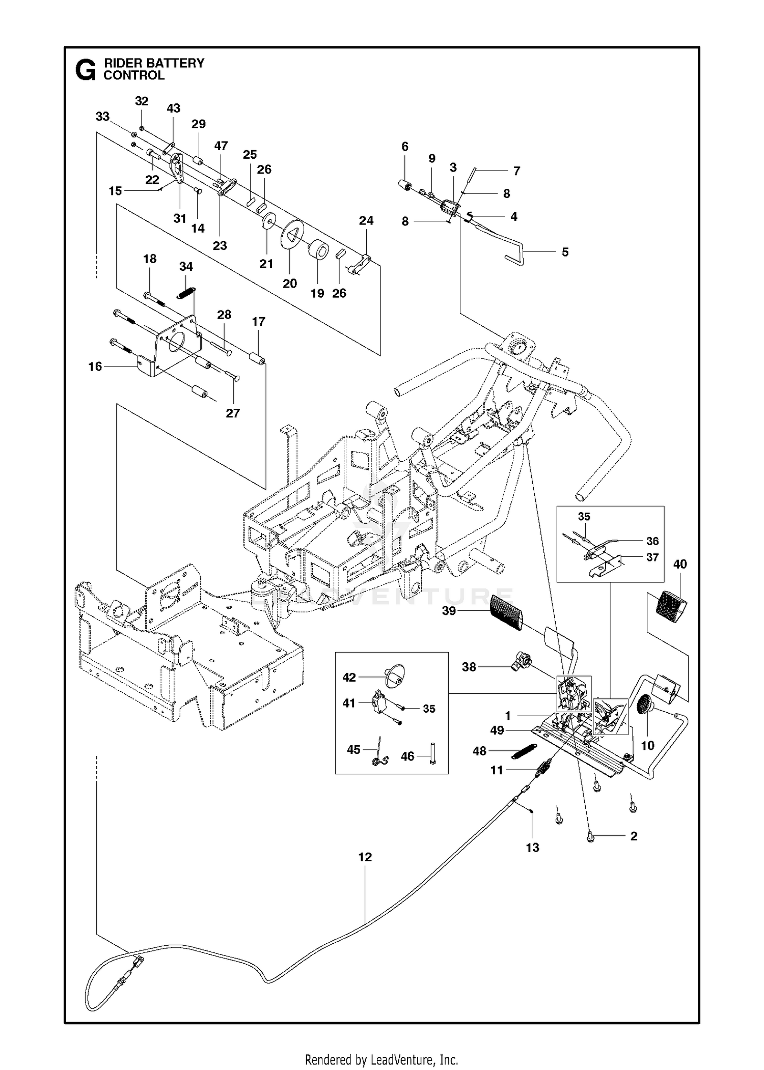 CONTROLS