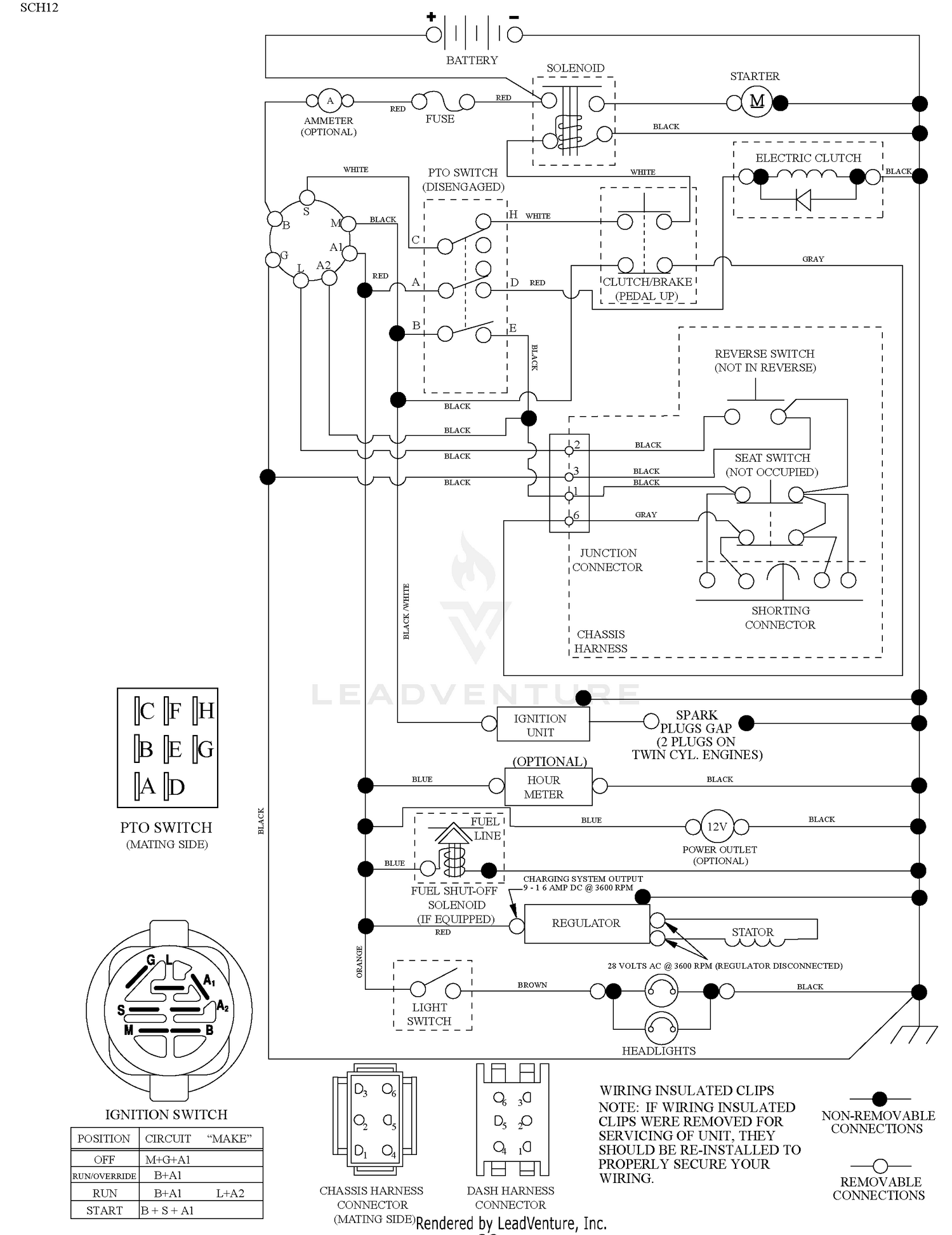 Schematic