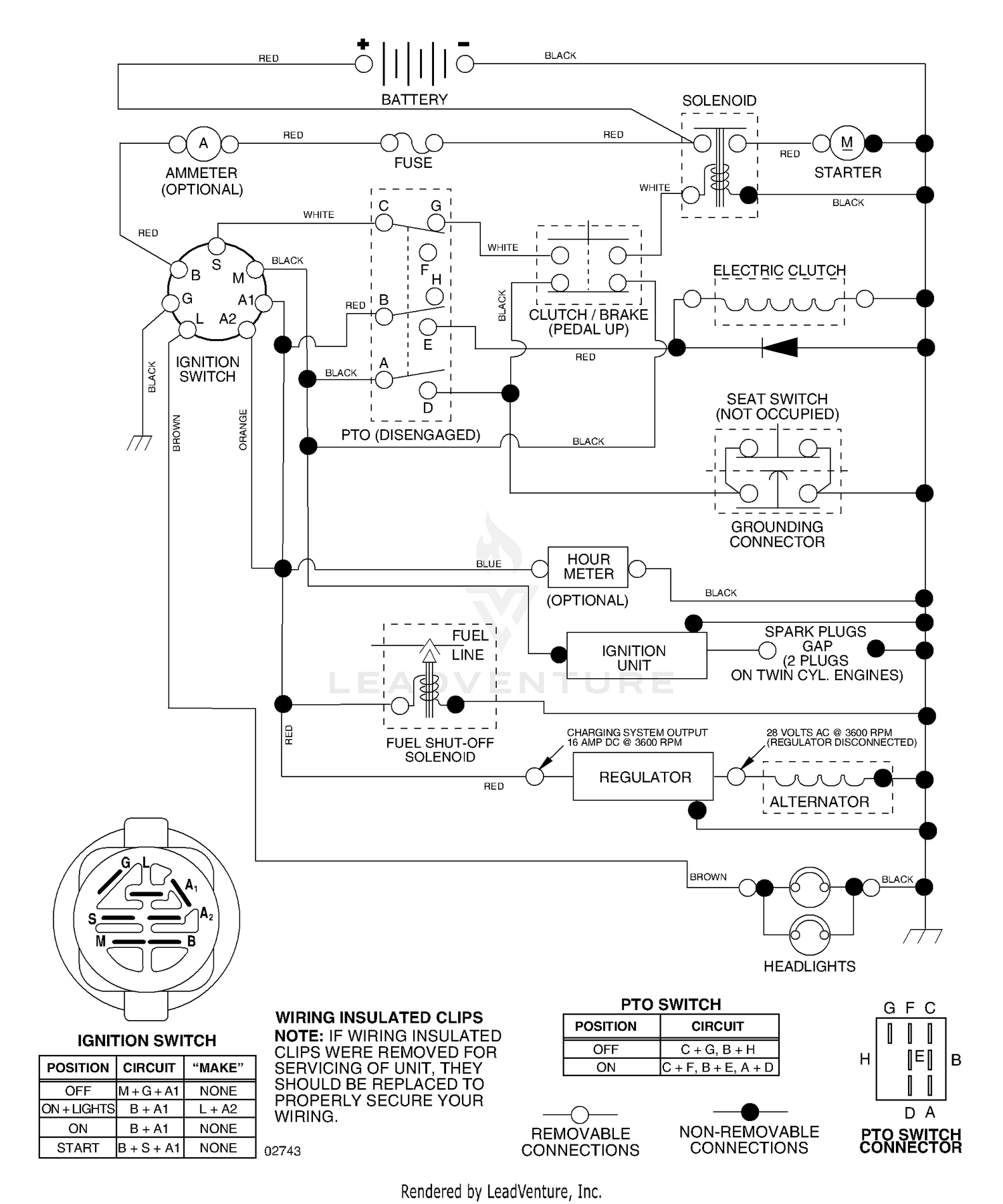 Schematic